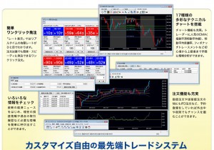 最先端トレードシステム「FXブロードネット」