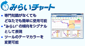 みらいのチャートを予想