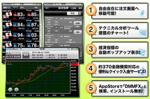 スマートフォン対応 スマートフォン対応