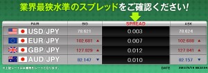 業界最狭水準のスプレッド 業界最狭水準のスプレッド