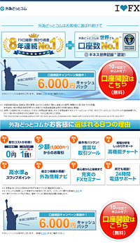 外為どっとコム