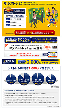 インヴァスト証券FX