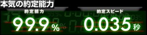 本気の約定能力！