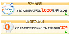 FX PLUSのミニ取引