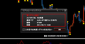 売買シグナルを表示