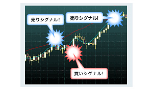過去から未来を予測